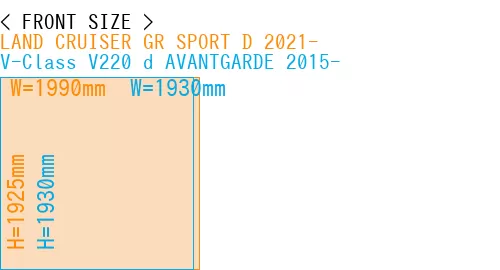 #LAND CRUISER GR SPORT D 2021- + V-Class V220 d AVANTGARDE 2015-